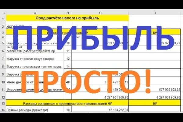 Нарко магазин кракен
