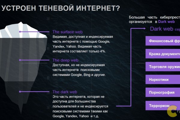 Кракен адрес тор