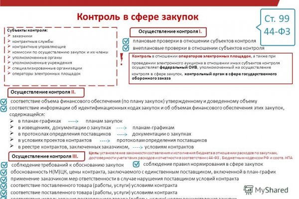 Свежие ссылки кракен