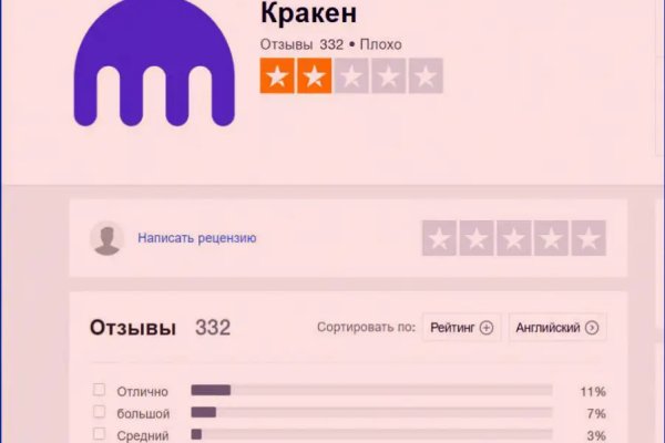 Кракен зеркало 2025