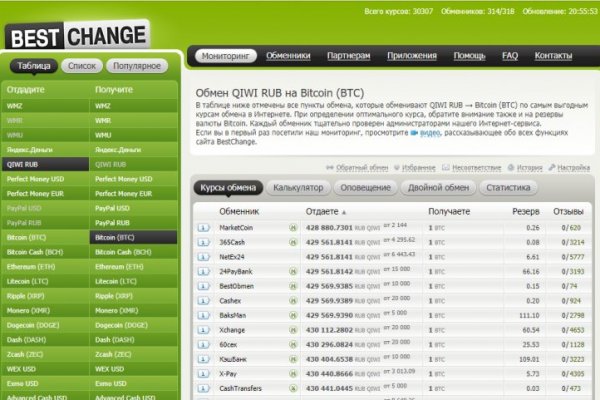 Кракен торговая kr2web in