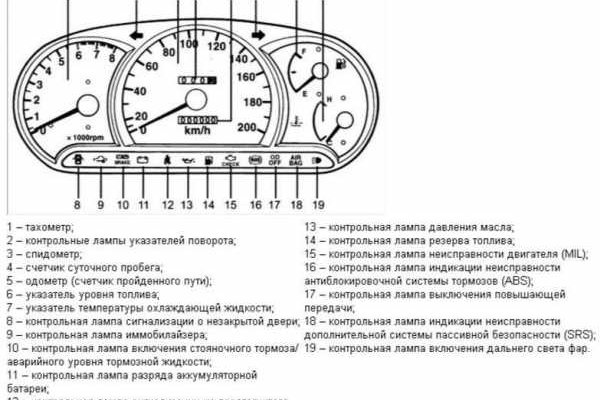 Кракен через браузер