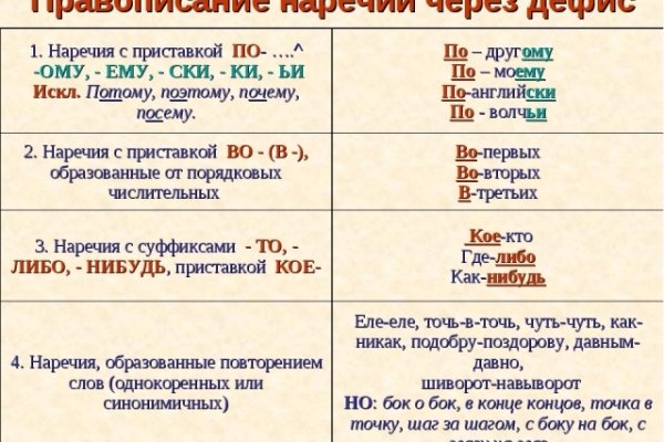 Кракен маркетплейс ссылка на сайт