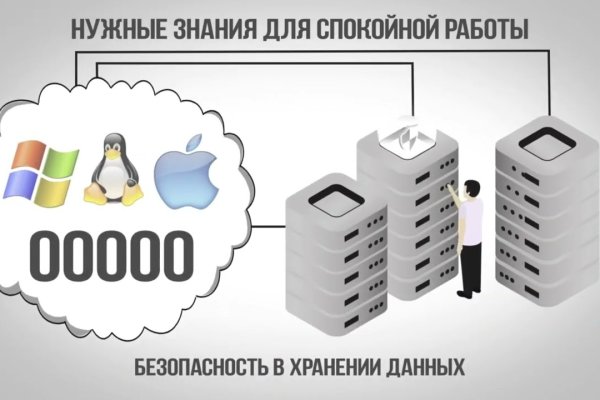 Кракен найдется все