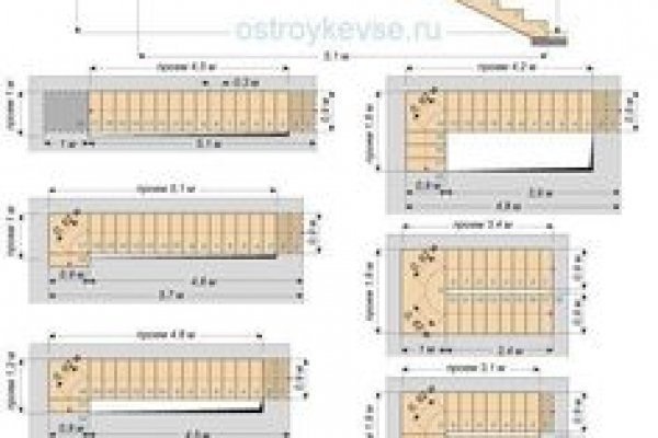 Кракен дарк шоп