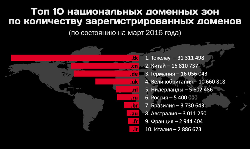 Кракен ссылка trikky